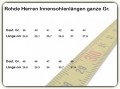Rohde Herren Winterschuhe Sympatex